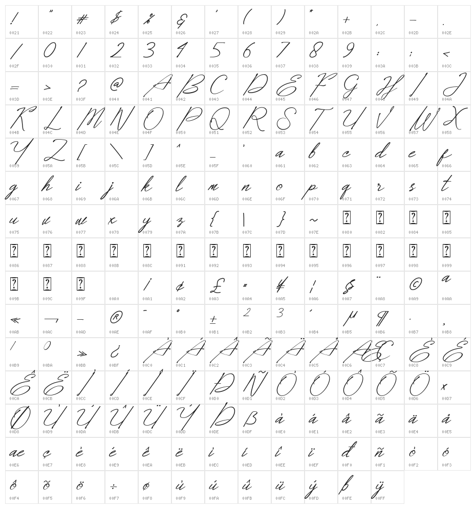 Dear Elisa Character Map