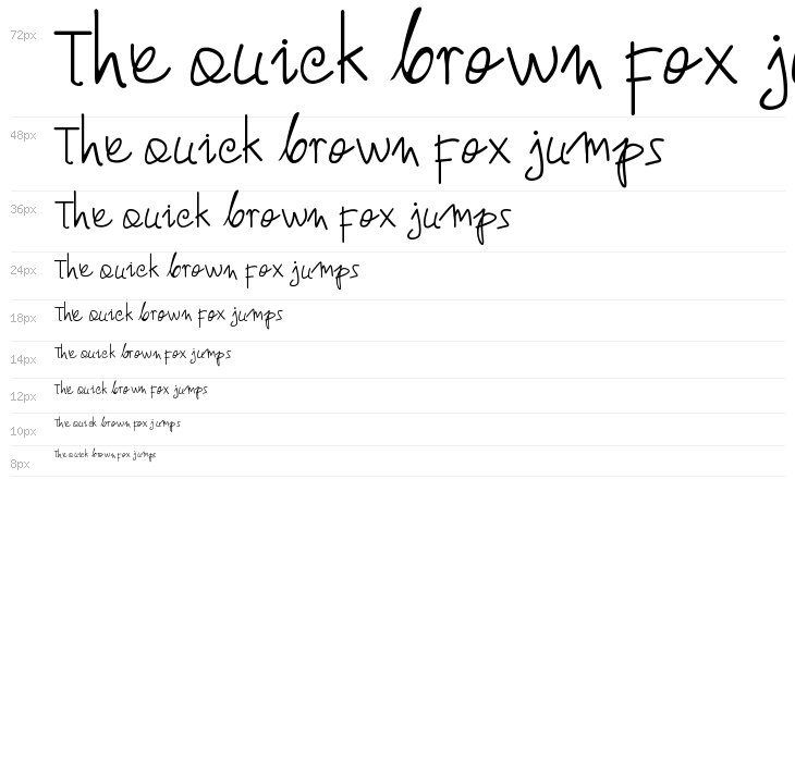 Dear Honey Waterfall