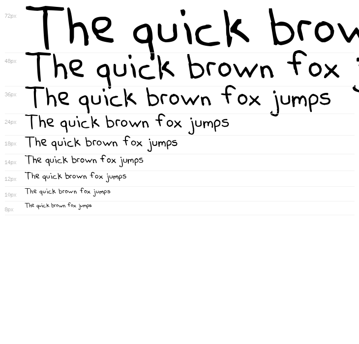 Dear Kelly Waterfall