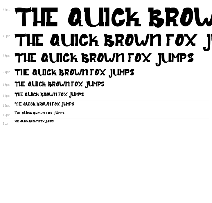 Dear My Bro Waterfall