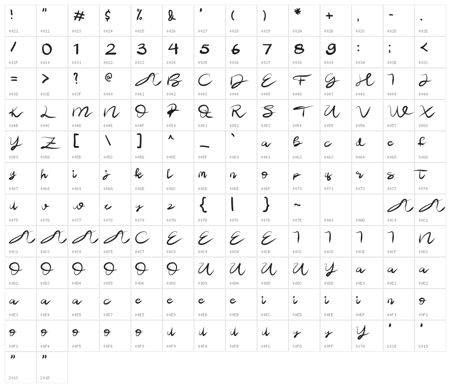 Dear My Love Character Map