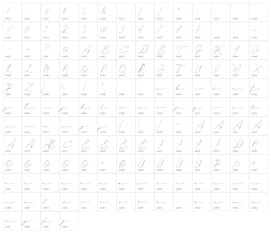 Dear Rialy Character Map