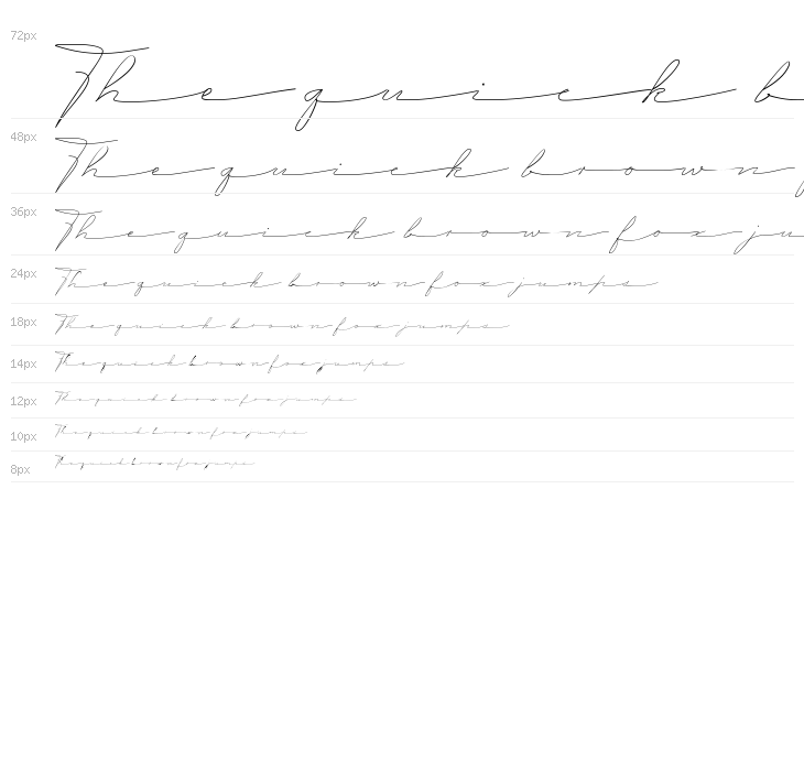 Dear Rialy Waterfall