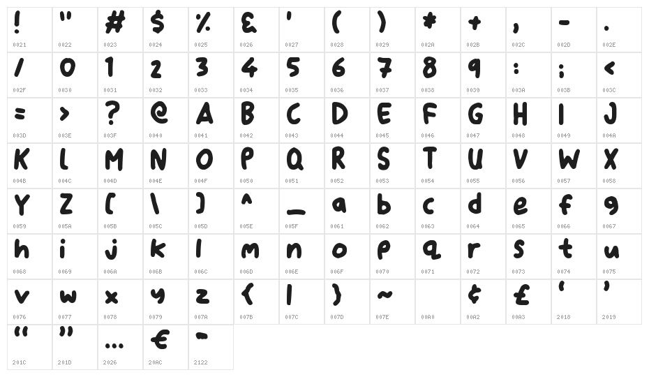 Dear Santa Character Map