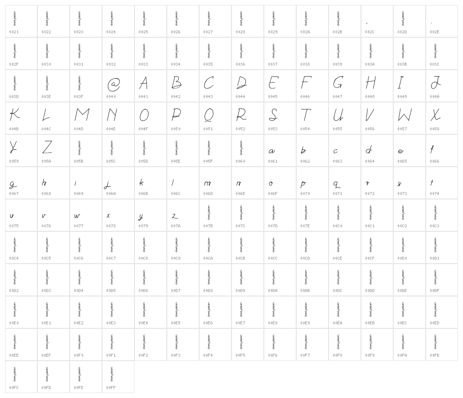 Dear Sweetie Character Map