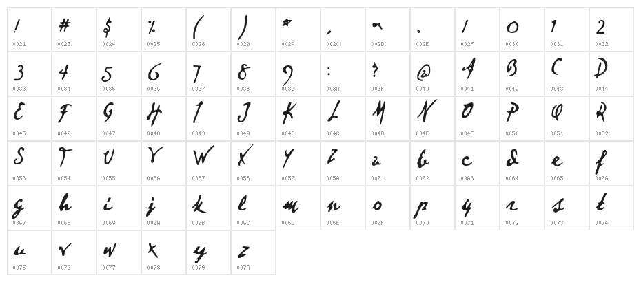 Dear Theo 2 Character Map