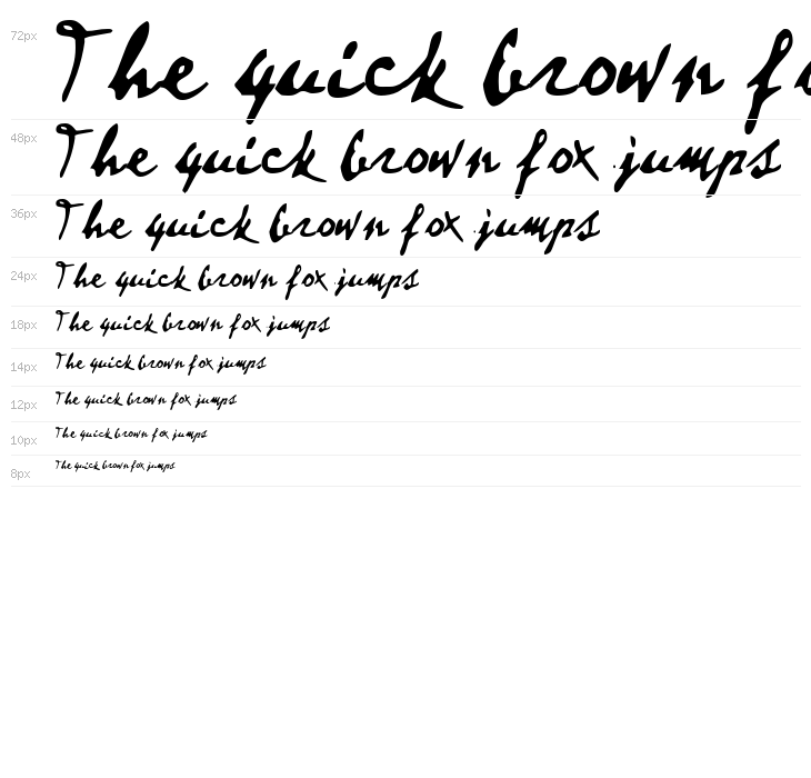 Dear Theo 2 Waterfall