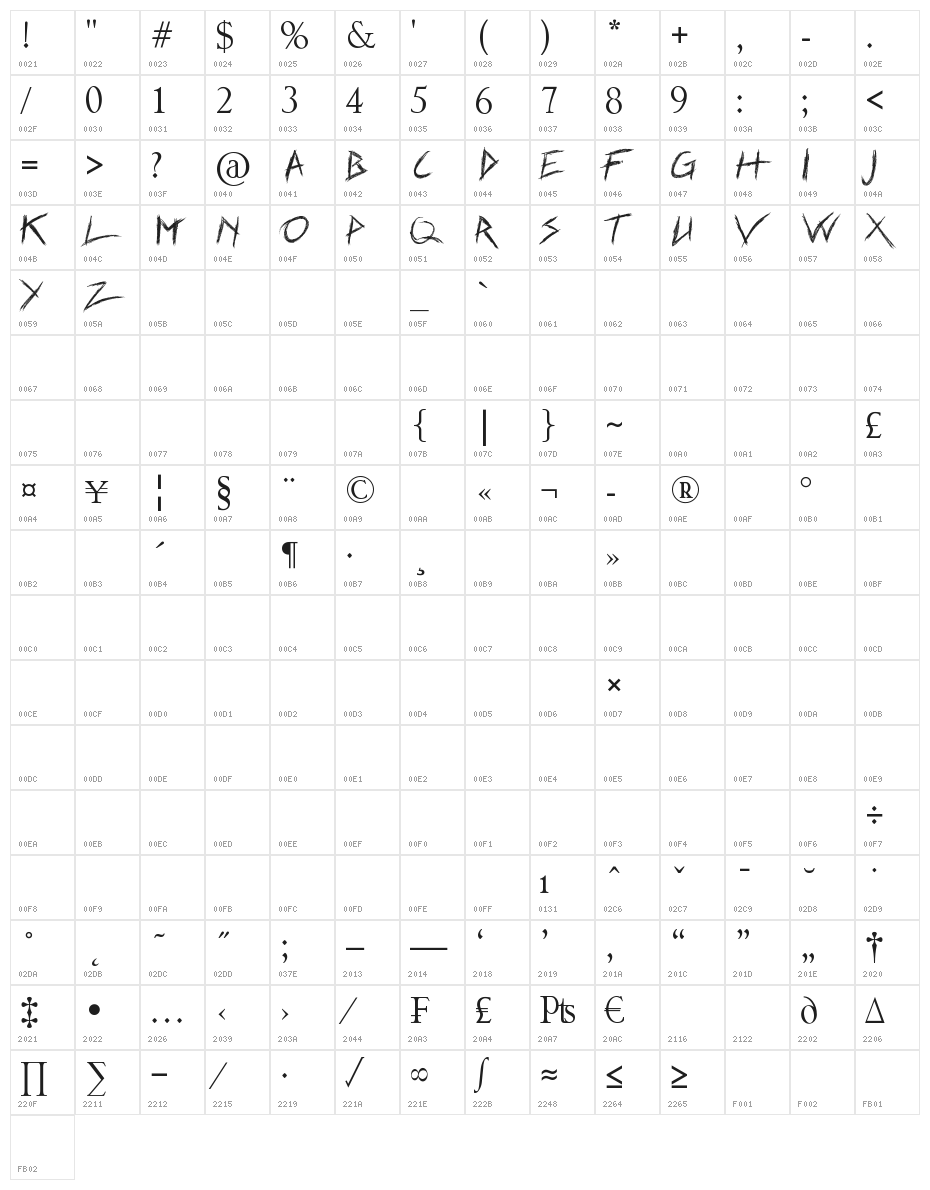 Dear Zebra Character Map
