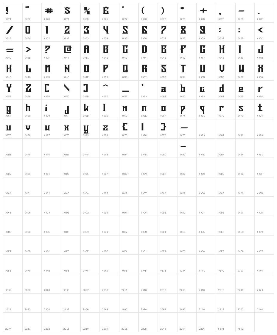 DearGod Character Map