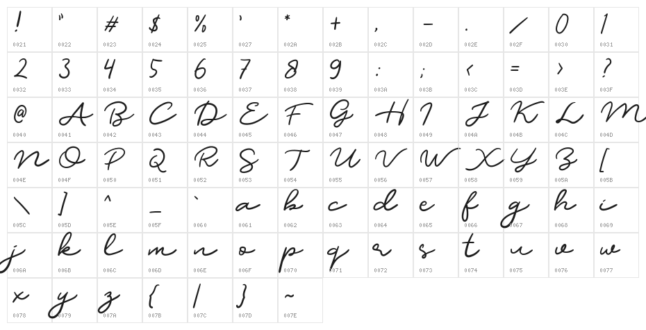 DearJane Character Map