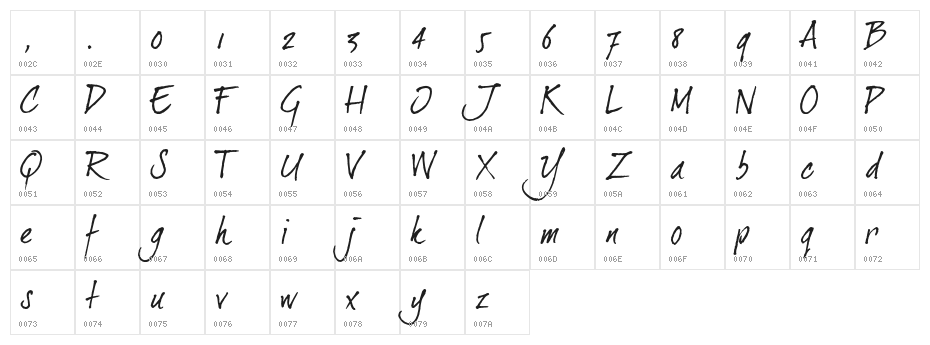 DearJoe2 Character Map