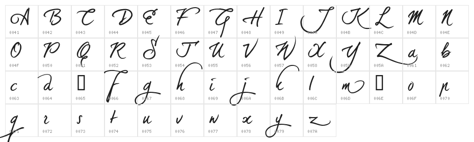 DearJoe5alternatives Character Map