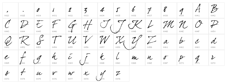 DearJoefour Character Map