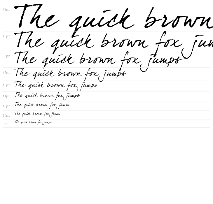 DearJoefour Waterfall