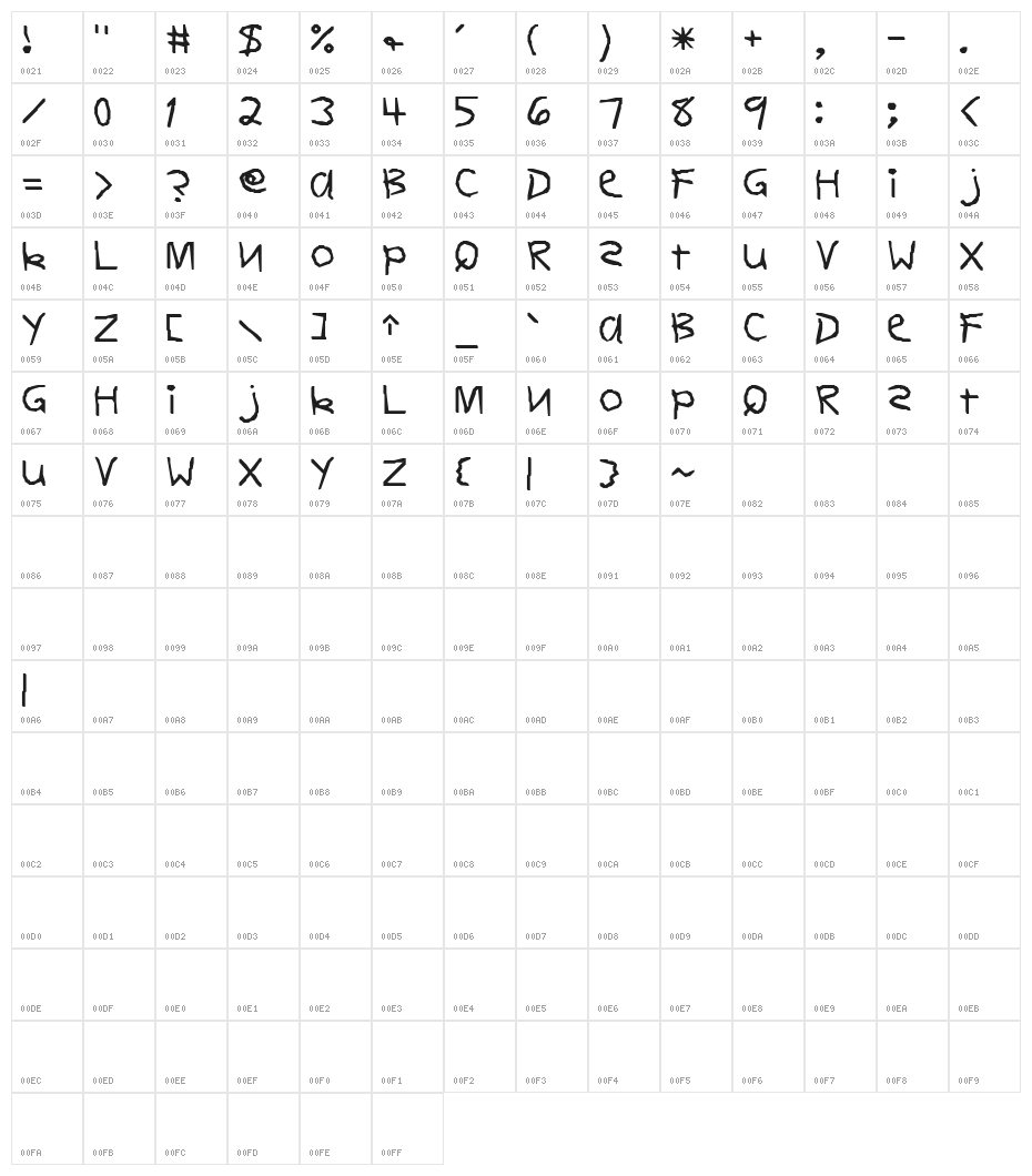 DearTeacher-Normal Character Map