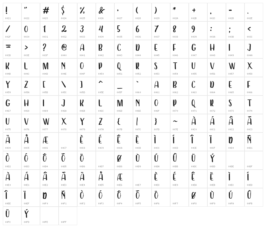 Dearday-Sans Character Map