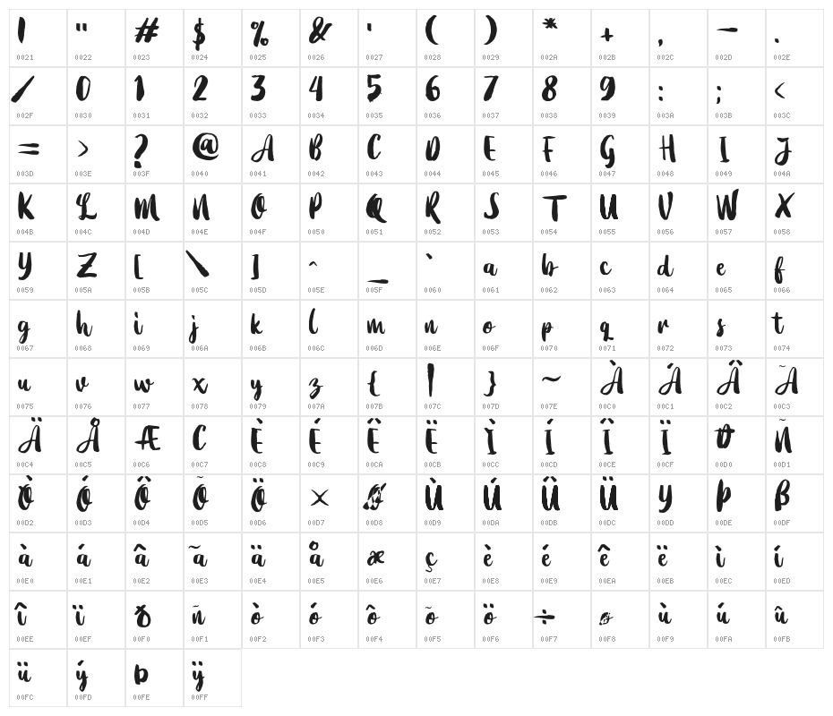 Dearday-Script Character Map