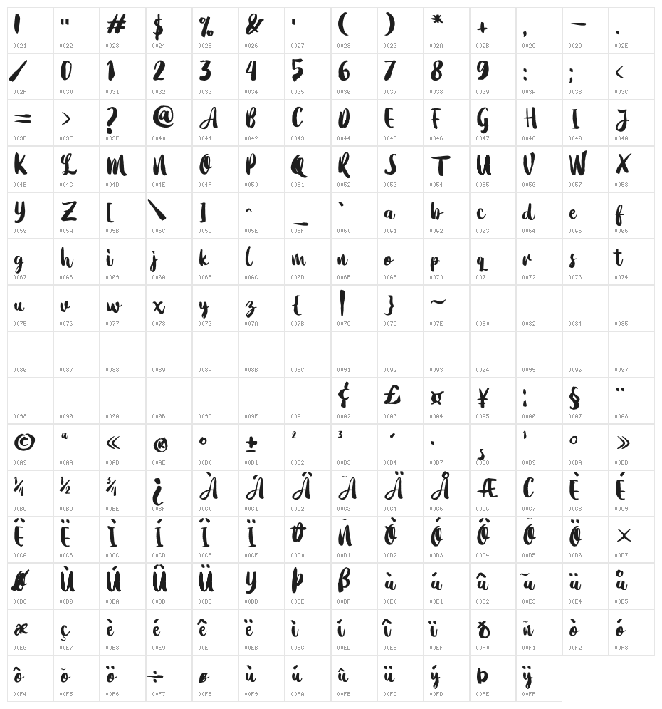 Dearday-Script Character Map