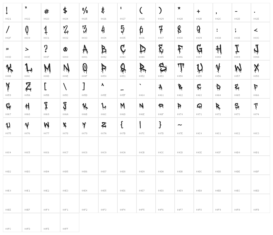 Deardorf Drip Demo Character Map