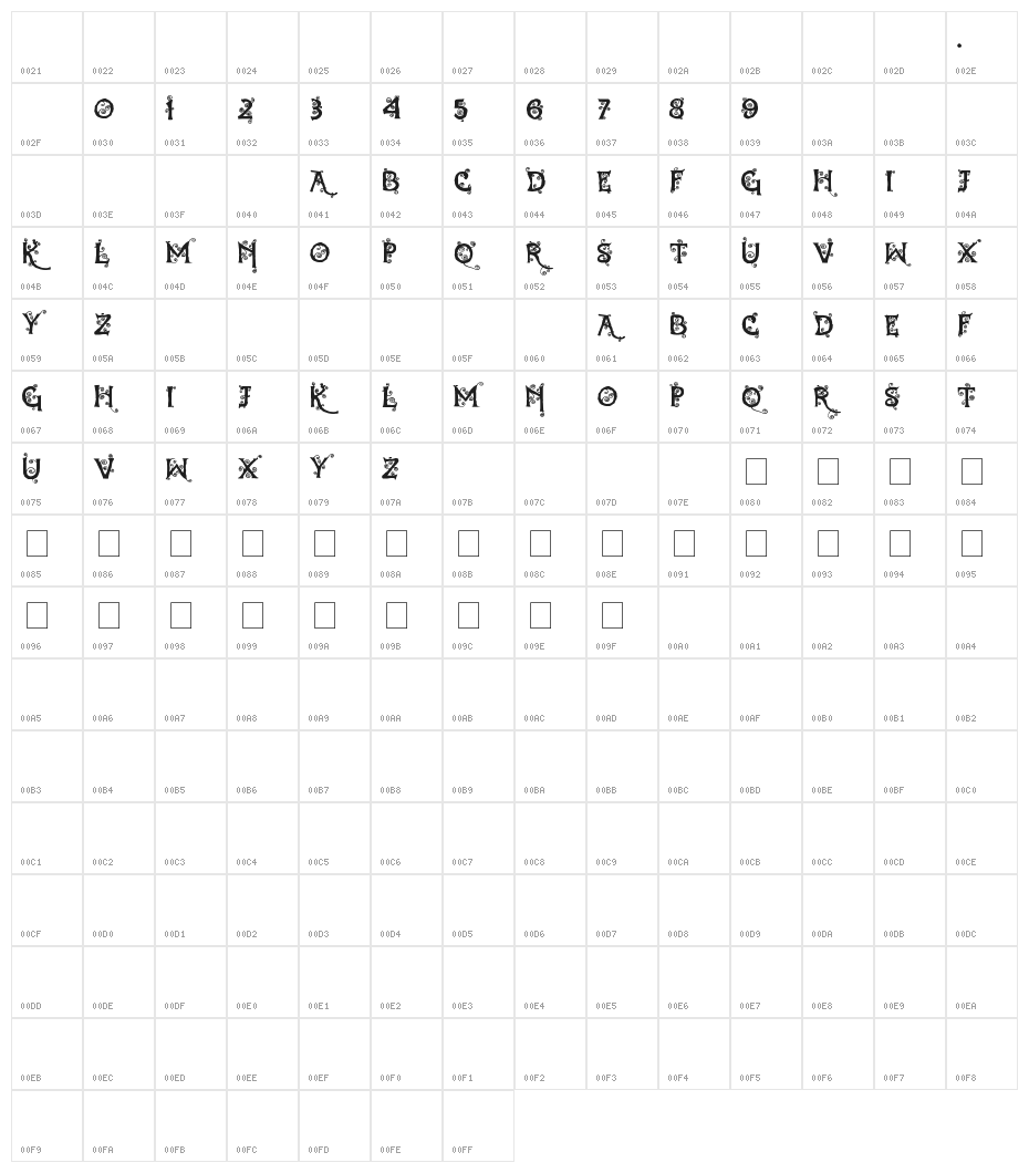 Dearest Dorothy Character Map