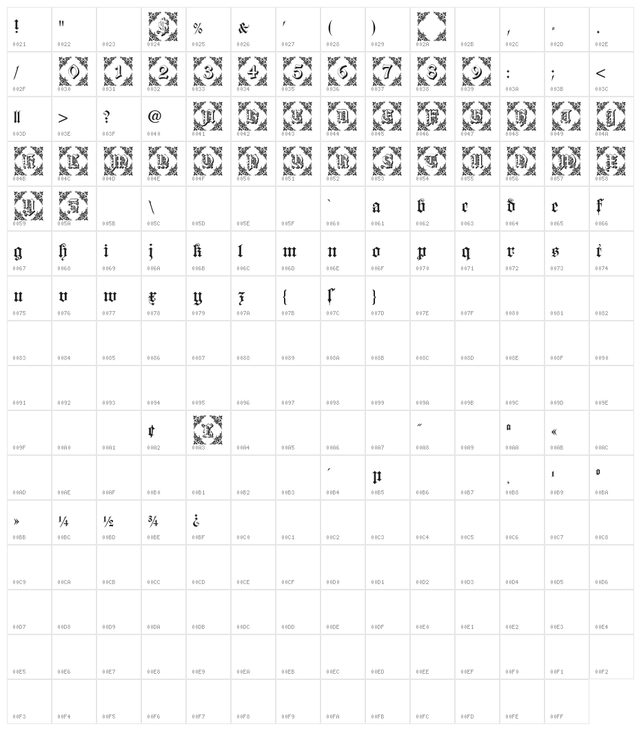 Dearest Friend lite Character Map