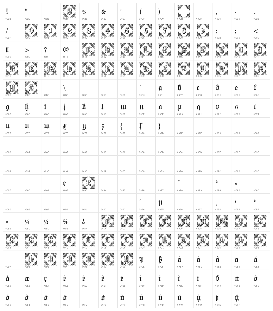 Dearest Friend Character Map
