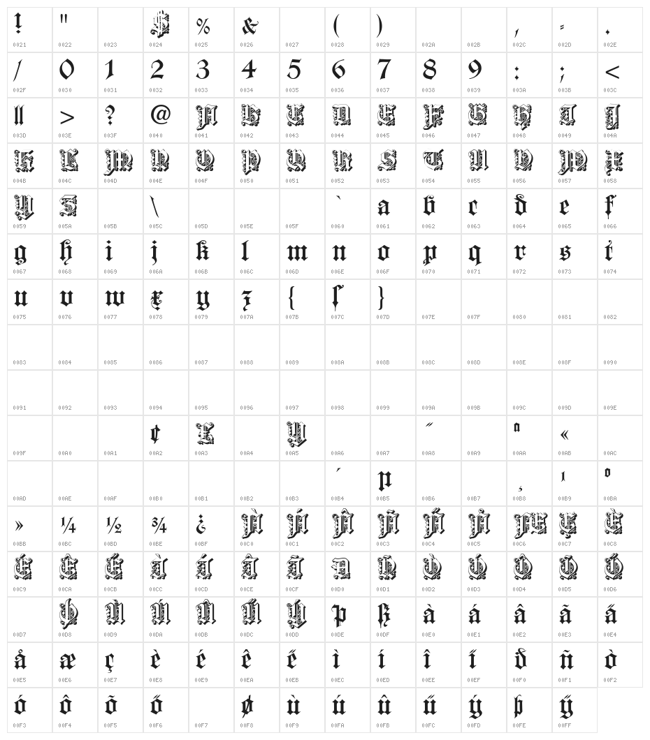 Dearest Open Character Map