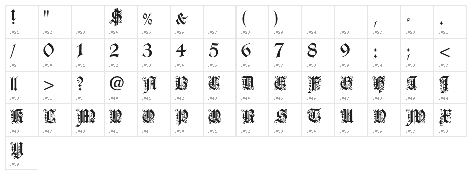 Dearest Character Map