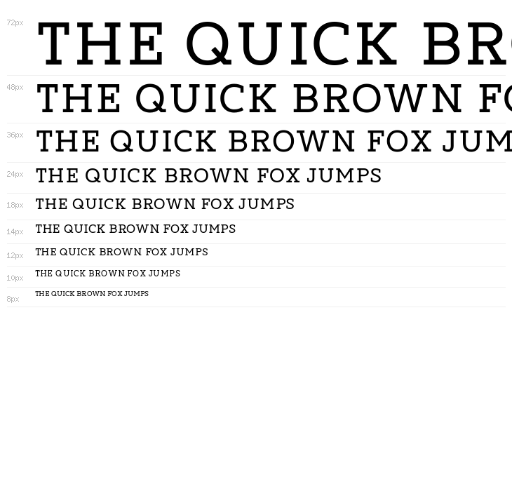 Dearly loved Slab One Waterfall