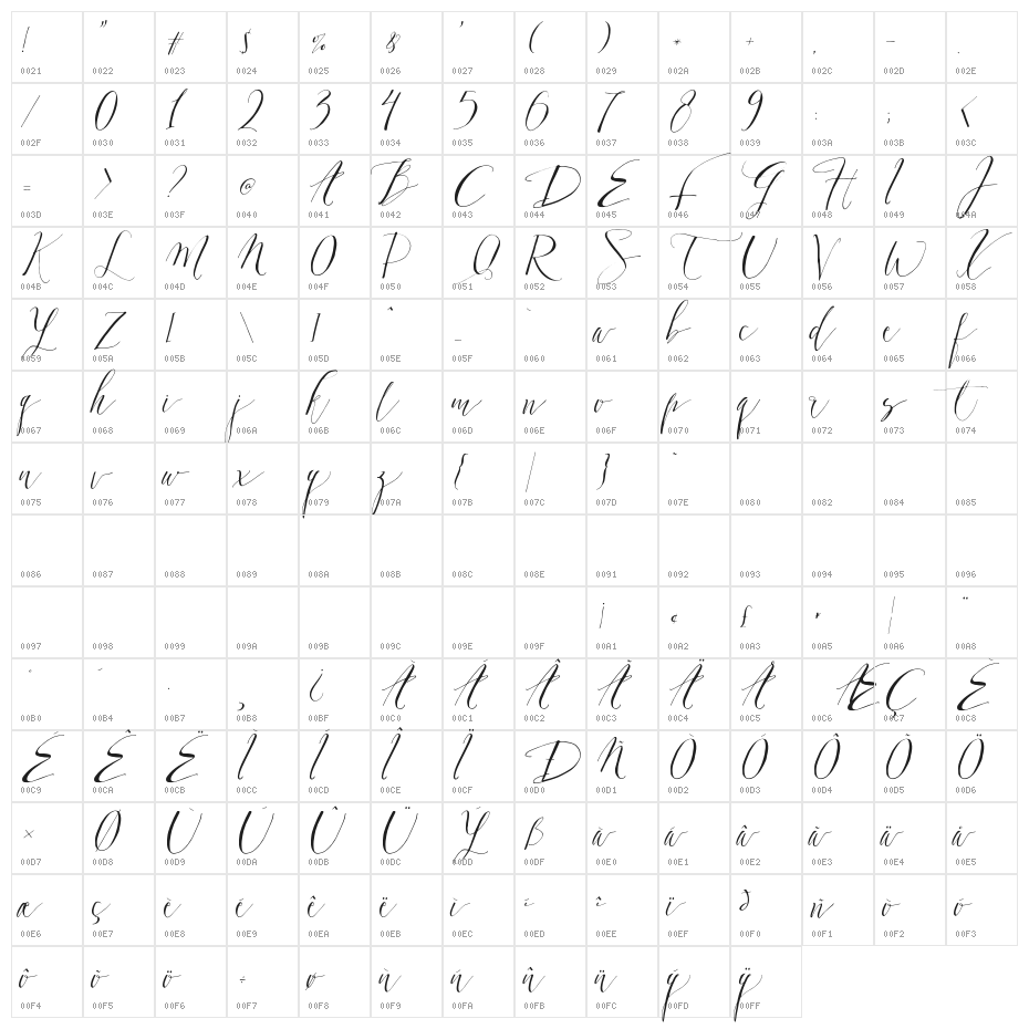 DearlyScript Character Map