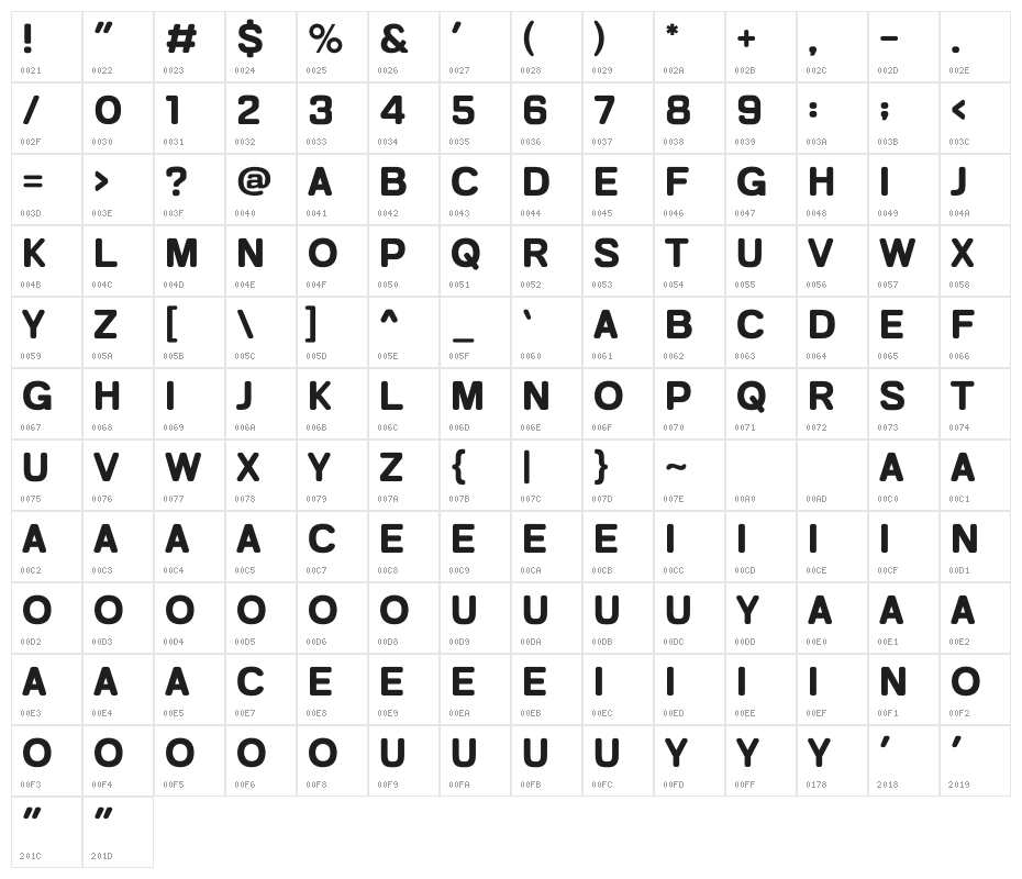 Dearly Character Map