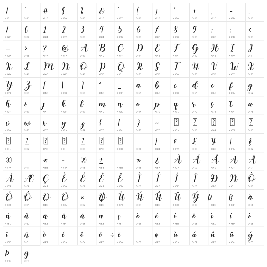 Deary Darling Character Map