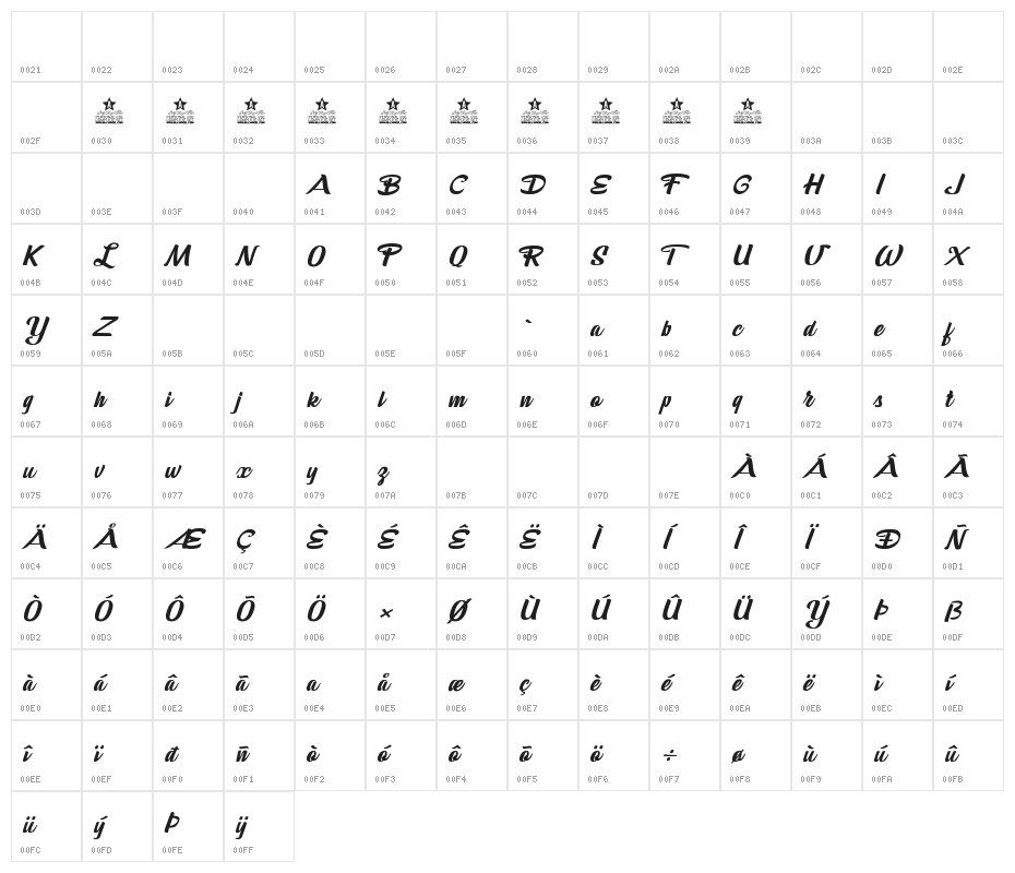Death Before Chocolate Personal Use  Character Map