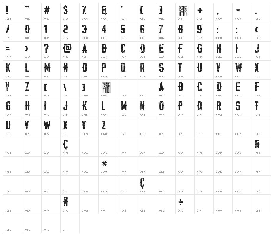 Death College Character Map
