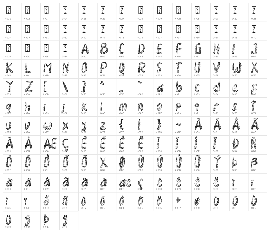 Death Demon Character Map