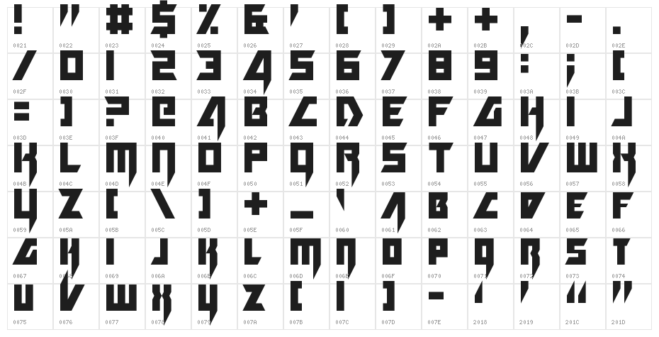 Death Hector Character Map