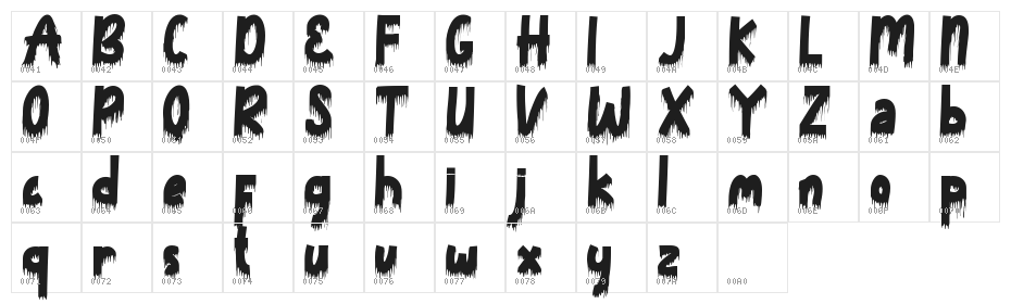 Death Party - Personal Use Character Map