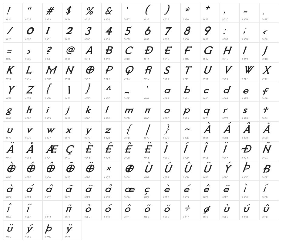 Death Record Italic Character Map