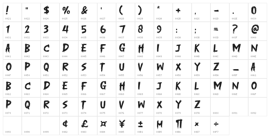 Death Spirit Character Map