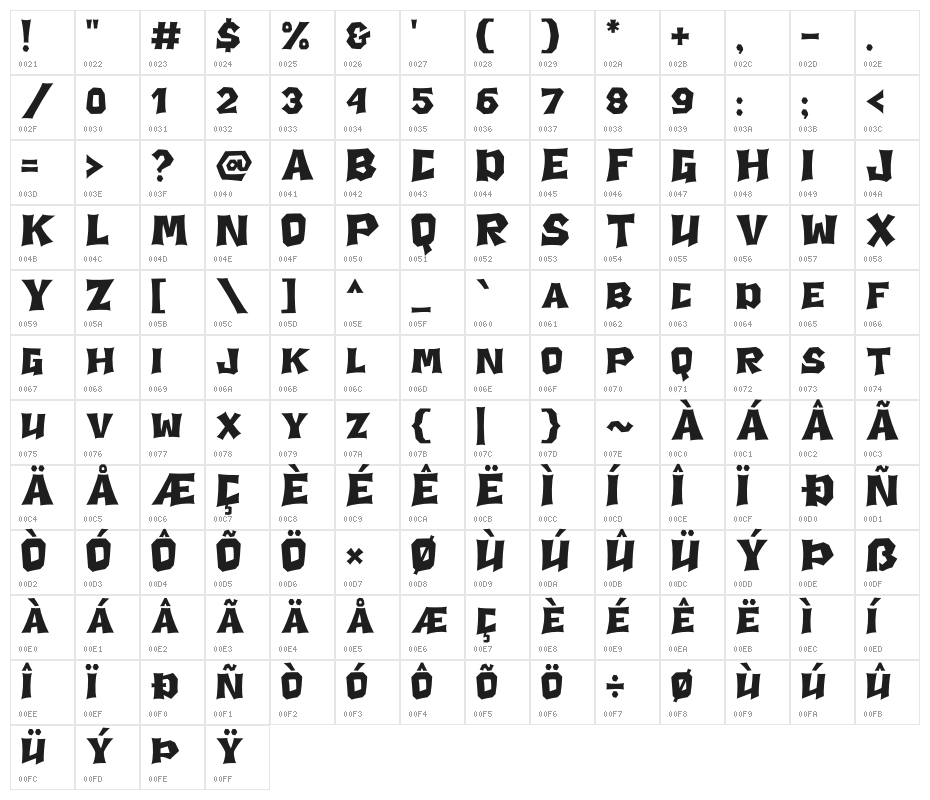 Death Squire Character Map