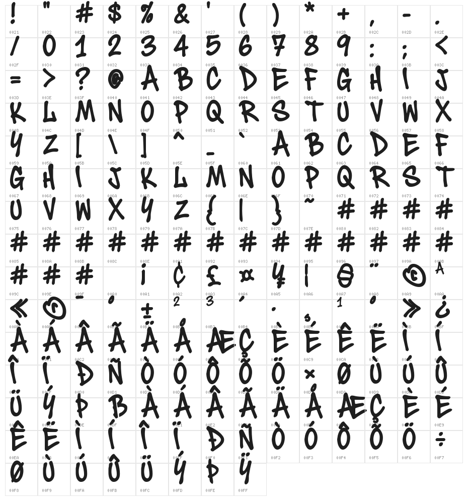 Death Subway Character Map