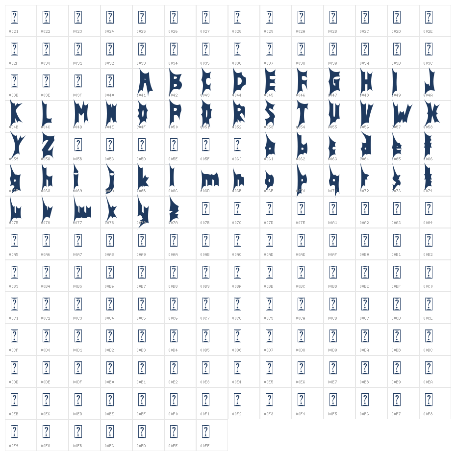 Death Thorn Character Map