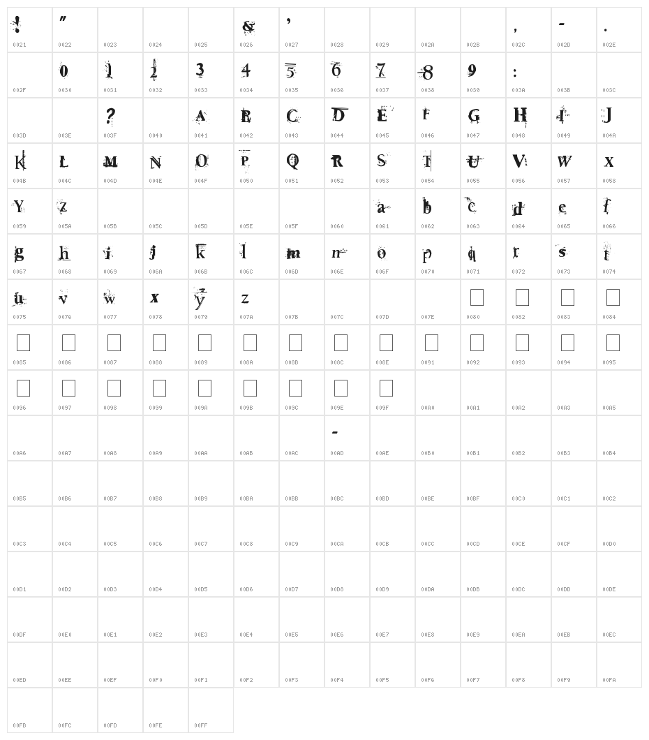 Death To Smudgey Character Map