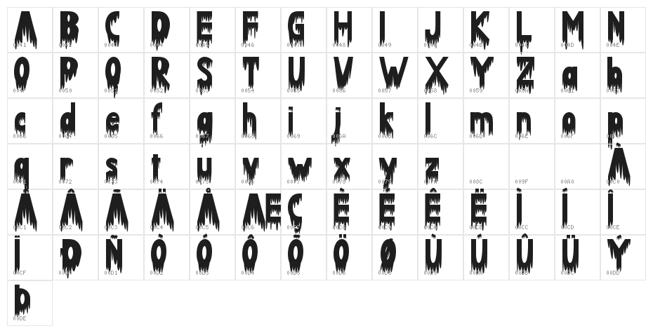 Death Zombie Character Map