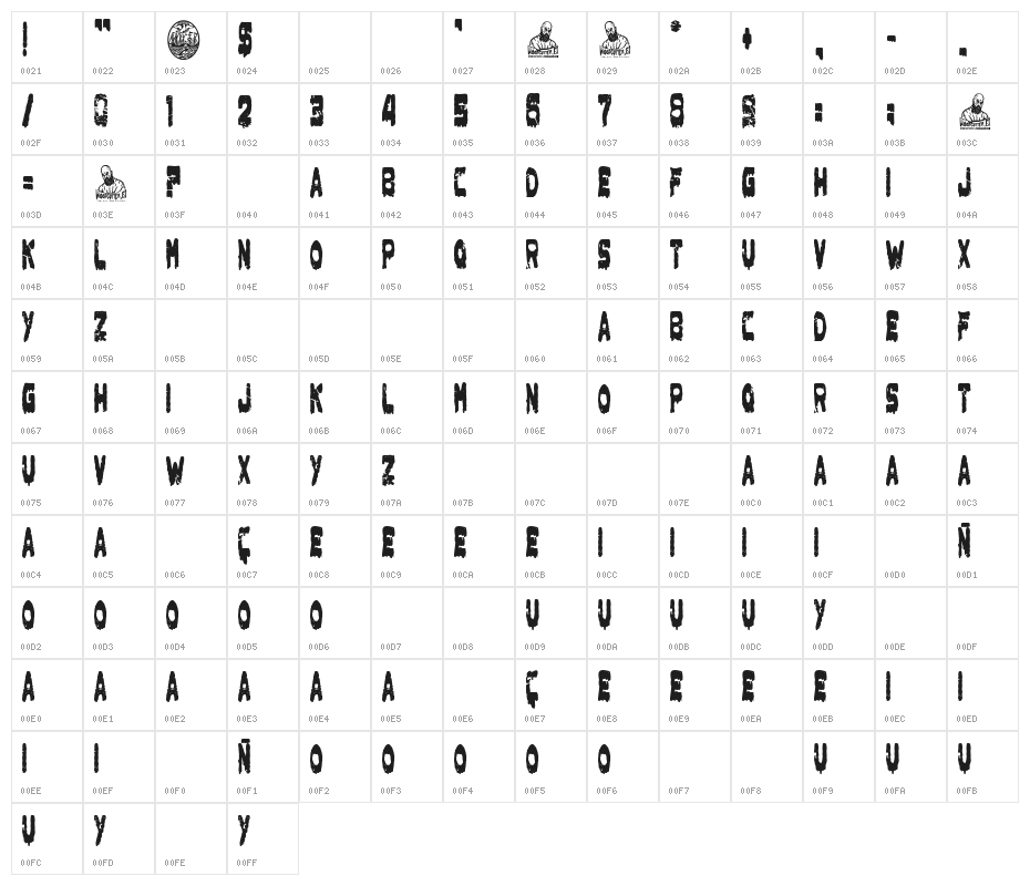 Death in Buenos Aires Character Map