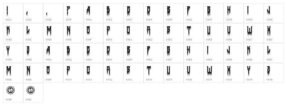 Death to Metal Character Map