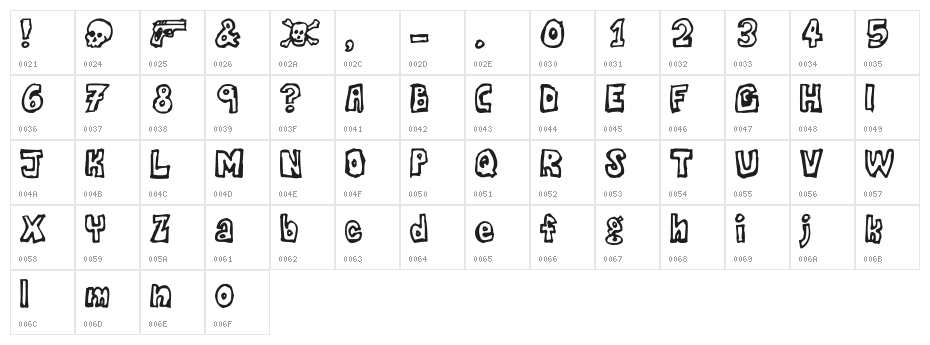 DeathPhont Character Map