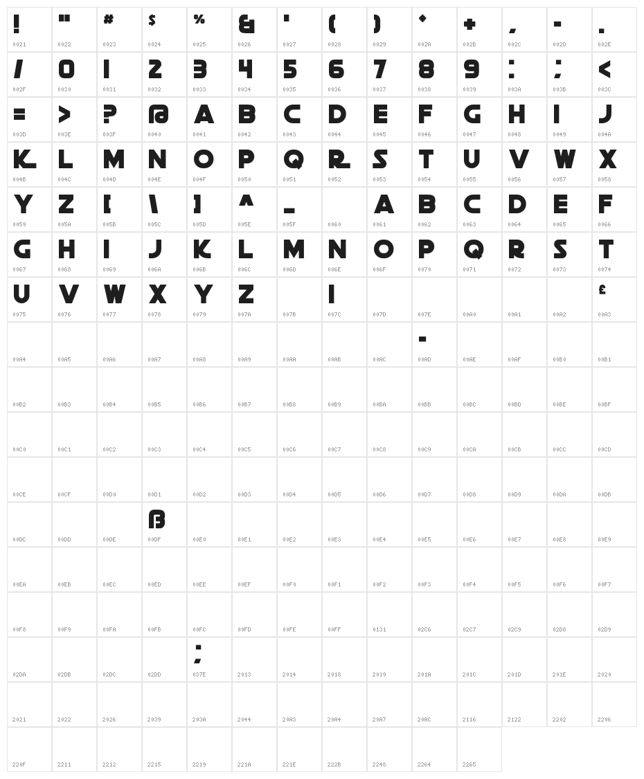 DeathStar Character Map