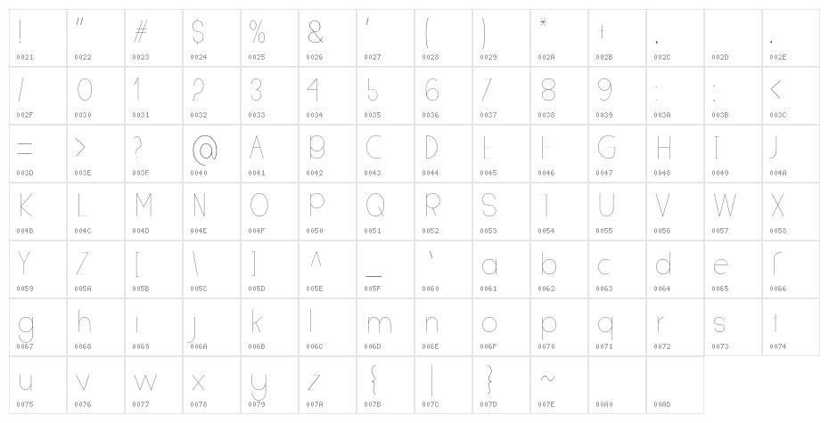 Deathay Light Character Map
