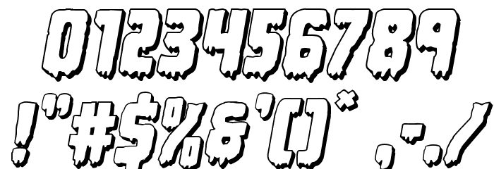 Deathblood 3D Italic Font OTHER CHARS